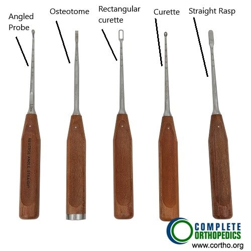 Instruments used for lumbar spinal fusion